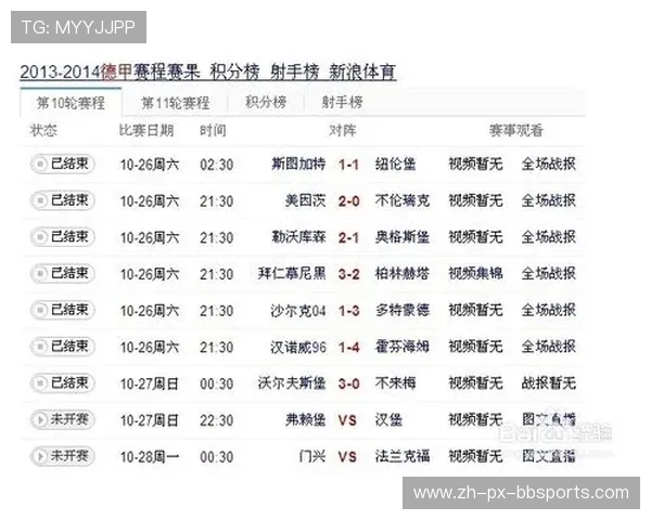 西甲联赛新浪：通过新浪体育平台观看西甲联赛的直播与赛后分析