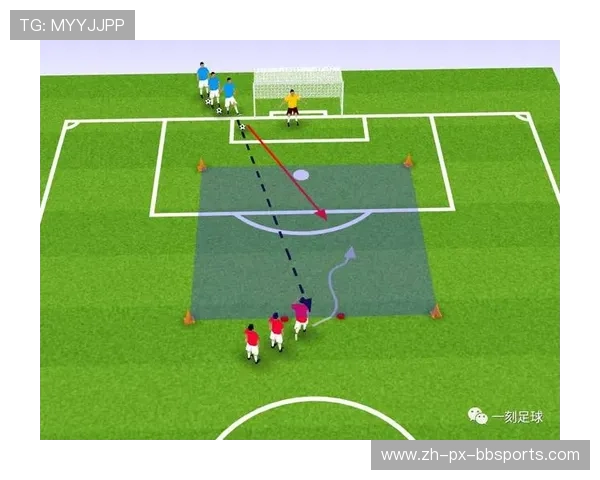 足球阵地战打法是否更适用于应对收缩防守和慢节奏控球的对手
